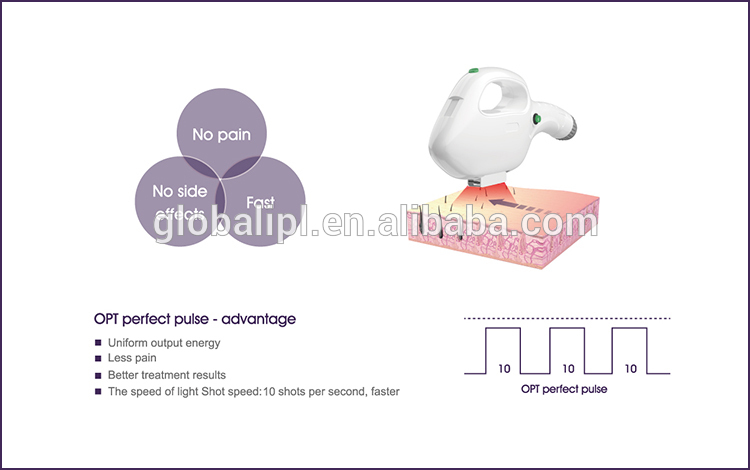 Professional Hair Removal Beauty Machine SHR / SSR 3000w For Beauty Salon