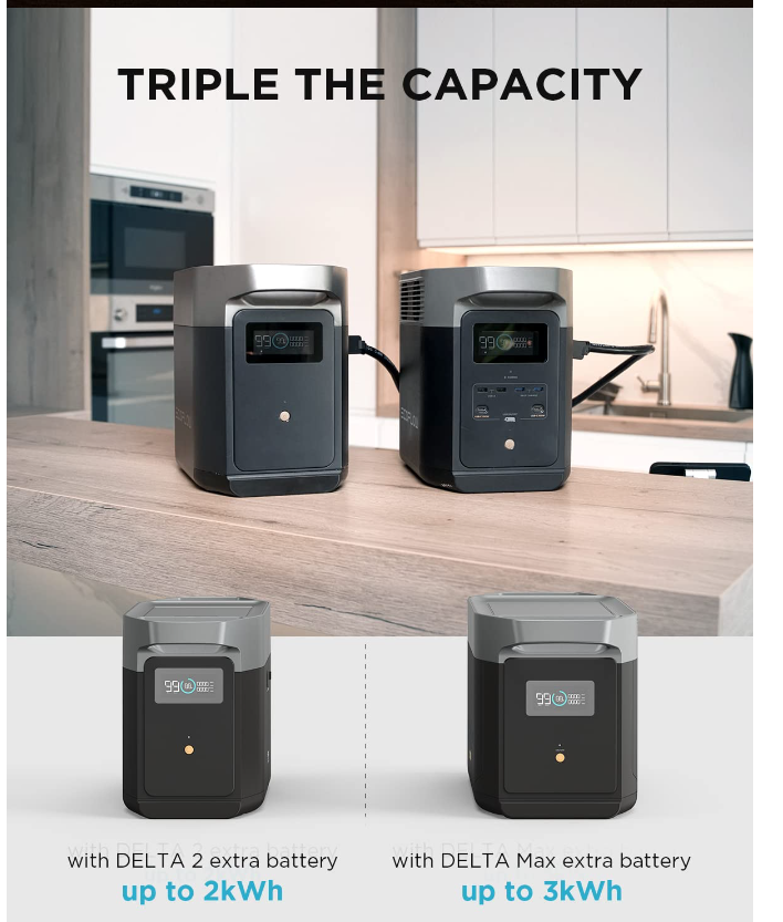 ECOFLOW 1024Wh LiFePO4 батарея портативная электростанция DELTA 2 быстрая зарядка AC 1800W для домашнего использования