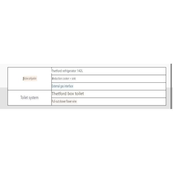 Hard Top Campsite Trailer RV Road Trailer Simple Decoration Style Rich Configuration