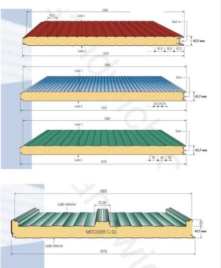 20 - 150mm PU sandwich wall roof panel production line 3 - 8m / min