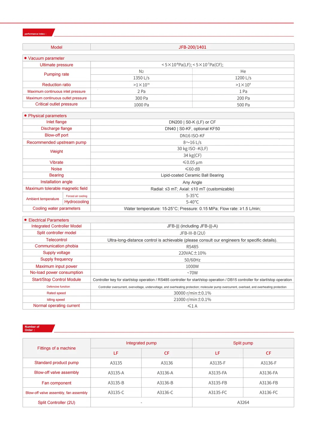 Jfb Series Lipid Lubricated Integrated Molecular Pump