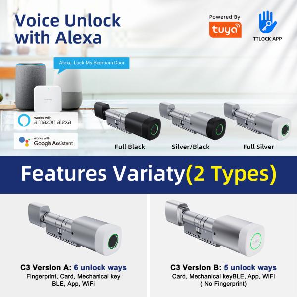 Liliwise Fingerprint RFID Card Waterproof Door Lock Adjustable WiFi BLE Tuya Ttlock Smart Cylinder Lock for Replacing Old Mechanical