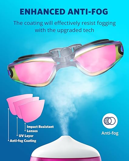 UV Protection Swim Goggles for Adults with No-Leak and Anti-Fog Features PC Frame