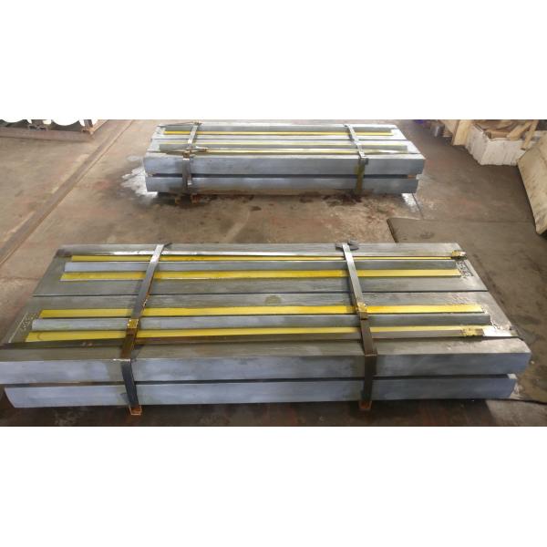 High Manganese Steel Impact Crusher Wear Parts for Customized Crushing Solutions