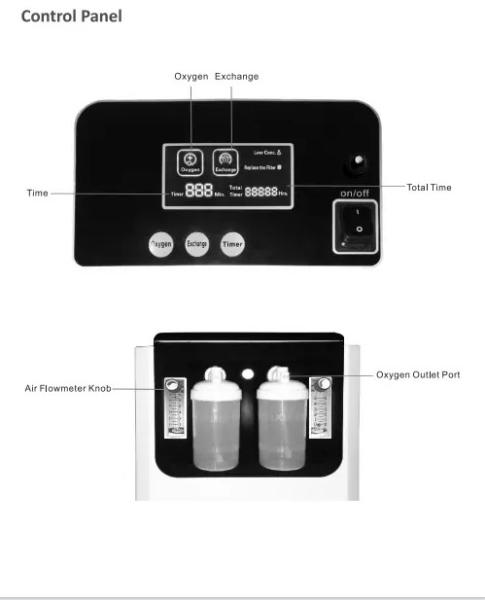 Dual Filter System 10 Liter Oxygen Concentrator Home Use 55KG 750W