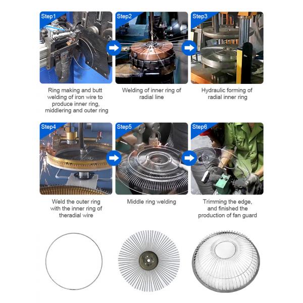 HWASHI Ring Making Machine, Ring Butt Welding Machine для линии производства защитных вентиляторов