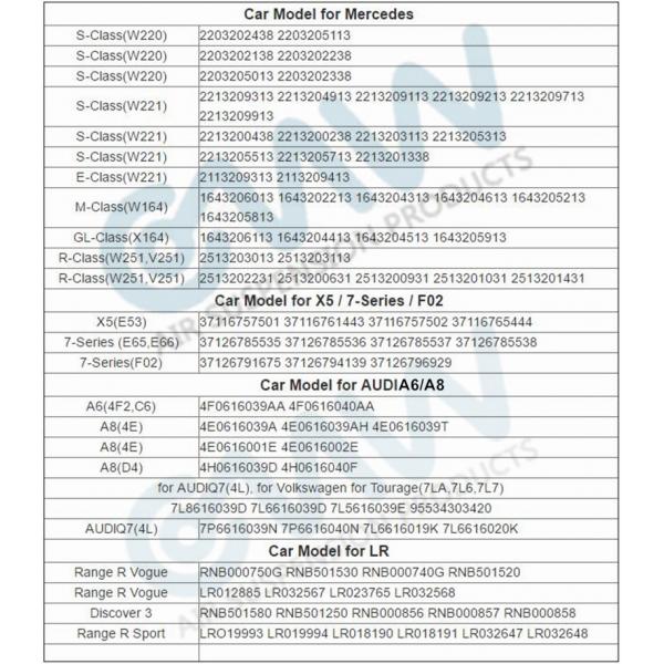 Подвес LR057700 распорки пневматического комплекта для ремонта амортизатора удара Land Rover передний
