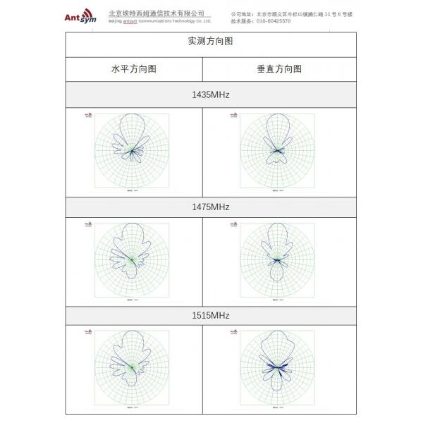 1435-1515 МГц 12,6 дБИ 11 единицы нержавеющей стали 5 г антенна Яги