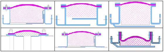 Fabric Air Duct Fibre Fabricnon Metallic Expansion Bellows Joint Round /Compensator