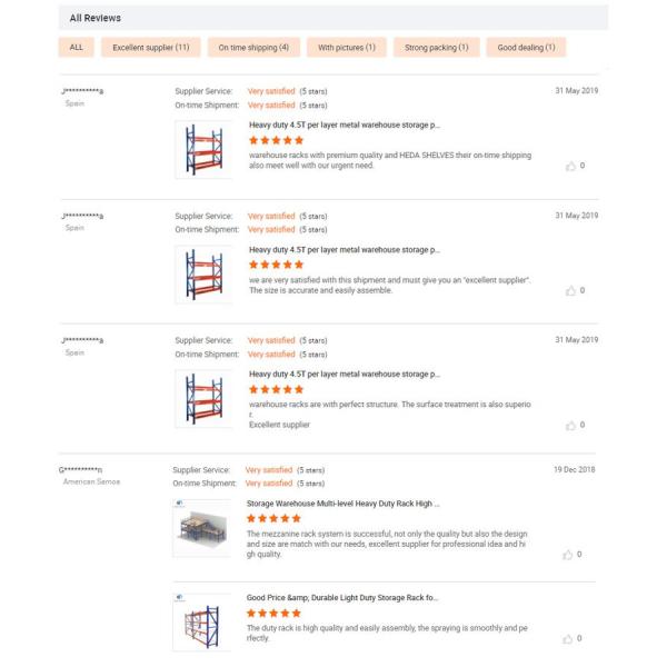 Industrial Warehouse Storage Racks Manufacturers Heavy Duty Commercial Shelving