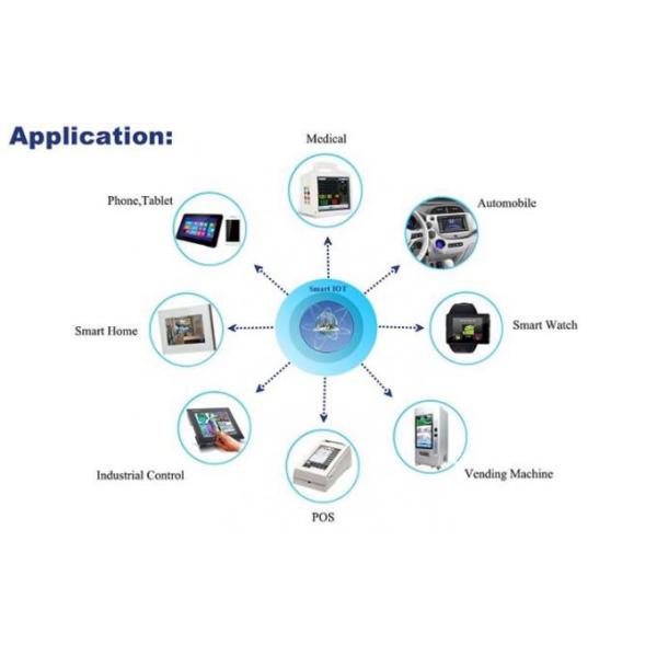 Прочный 9 монитор высокой яркости экрана касания Goodix 928 LCD дюйма