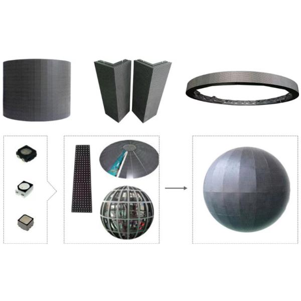 Waterproof P6 Outdoor Full Color LED Video Wall 6mm Pixel IP66