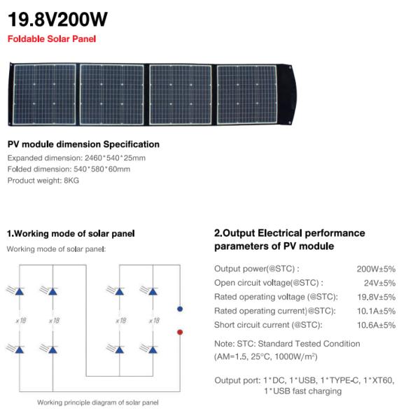 Быстрая зарядка 19,8 В 200 Вт складываемые тонкопленочные панели для аварийных резервных ситуаций