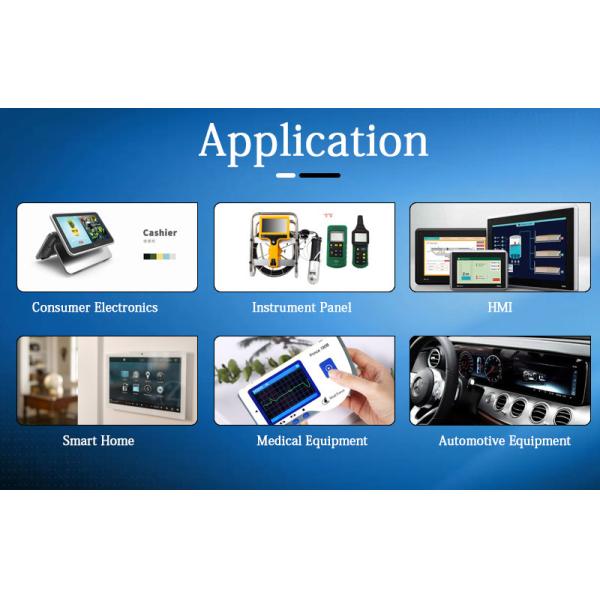 24 сдержанных дисплея дюйма 480*800 40pin IPS LCD дисплея 5 Rgb Lcd с TP