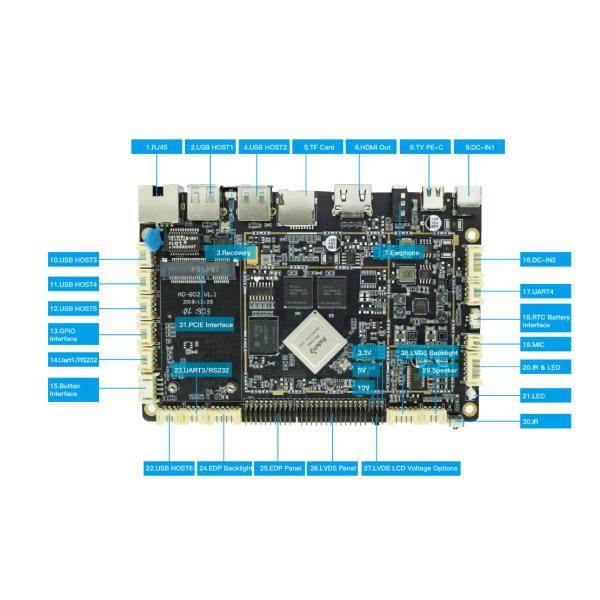 Доска руки RK3288 андроида 6,0 промышленная для Signage Lcd цифров