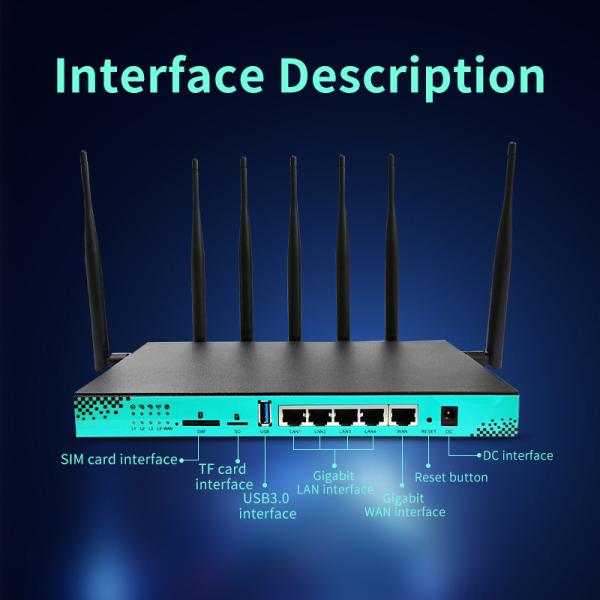 AC1200 Dual Band 5G Wifi Router