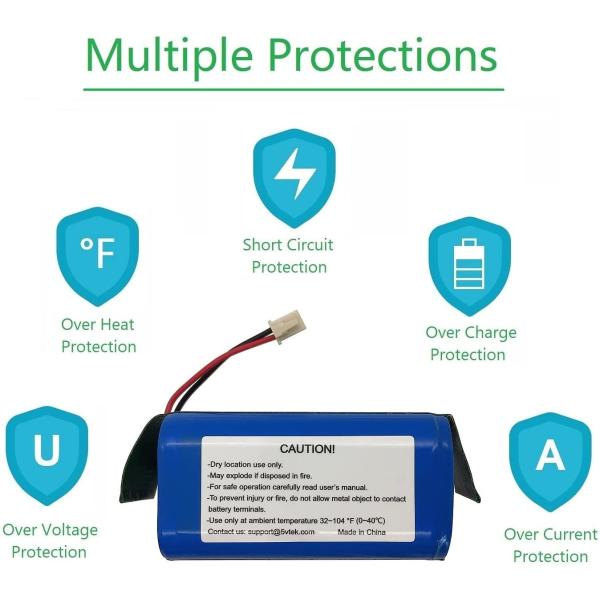 Rvbat850 3C Lithium Battery RV761 R75 R85 Shark Ion Battery Replacement