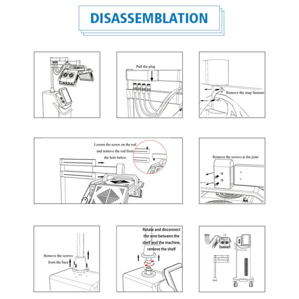 Многоцветная терапевтическая машина PDT сертифицирована FDA для лечения лица, шеи и груди - 5 огней