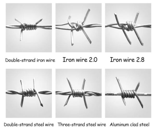 For Airport Wire Mesh Fence Product Philippines Price Heavy Barbed Wire Hot Dip Barbed Wire Price