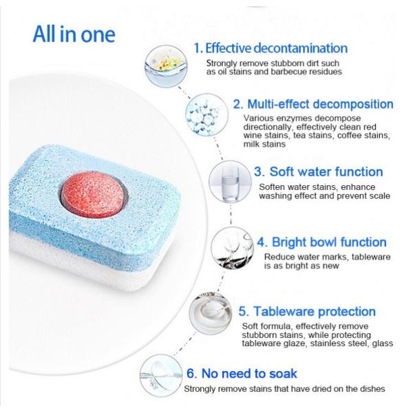 Печать Powerball Стиральная посуда Стиральная машина Смоковые таблетки 30*40 мм