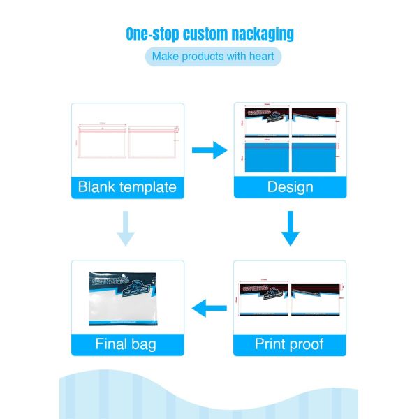 Gravure Printing Retail Fishing Lures Poly Bag 16x12cm Soft Packaging Bag Zipper Bait Packaging Fishing Tackles