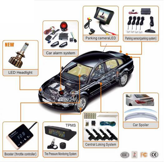 CE / RoHS Approved Luxeon MZ Car LED Headlight Bulbs 3000LM 3000K - 6000K