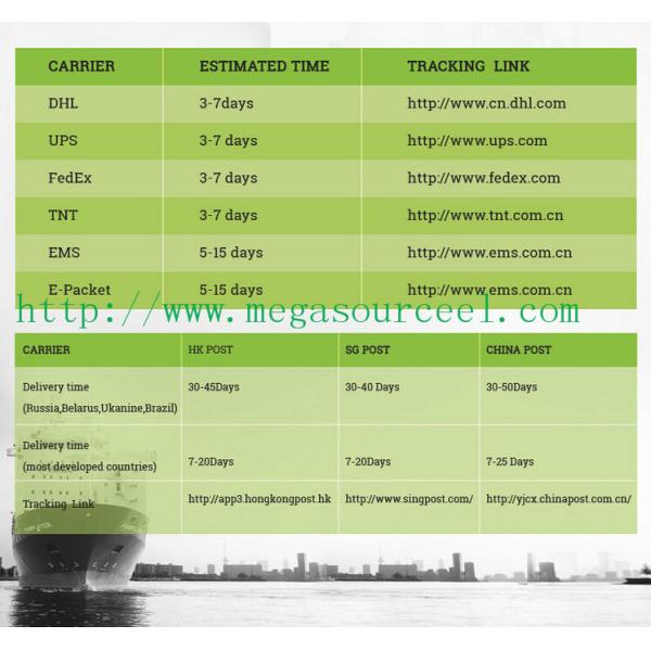 LCD Panel Types LQ10D362 SHARP 10.4 inch 640x480 Industrial LCD Panel