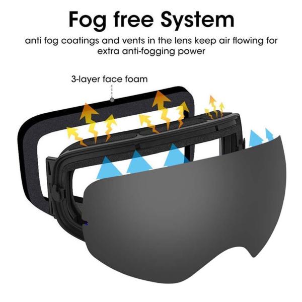 Custom Logo Accepted UV400 Cylindrical Lens Winter Sports Skiing Equipment Snow Goggles