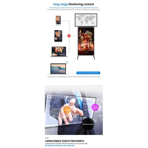 тип двойной киоск 1920x1080 43in t положения пола экрана