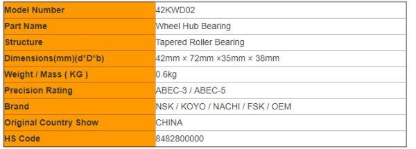 Double Row Tapered Roller Bearing Structure 42KWD02 A Front Wheel Hub Bearing