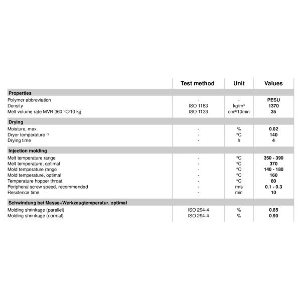 Прозрачный теплостойкий BASF PES, смола Ultrason E3010 Polyethersulfone