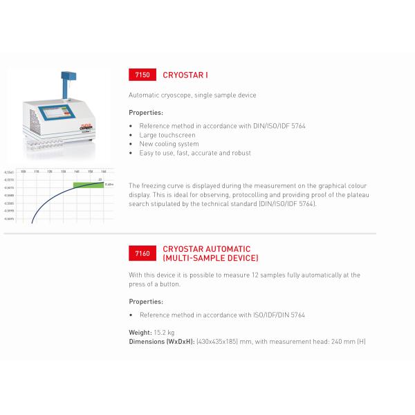 Cryostar ӏ Automatic Cryoscope In All Type Of Milk Determination Freezing Point