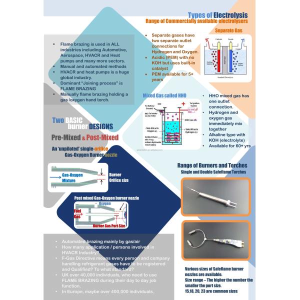PEM электролизный пламенный сплав медные трубы сварочная машина для электродвигателя эмалированной проволоки