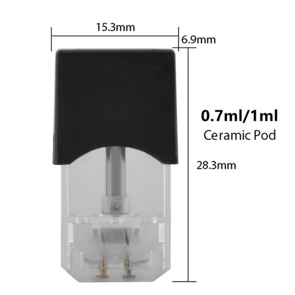 Factory Wholesales OEM 1ml capacity Ceramic coil CBD empty Juul Pods for JUUL Vape Pen from China supplier