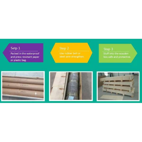 Сетка кольца нержавеющей стали SS316 декоративная 1m