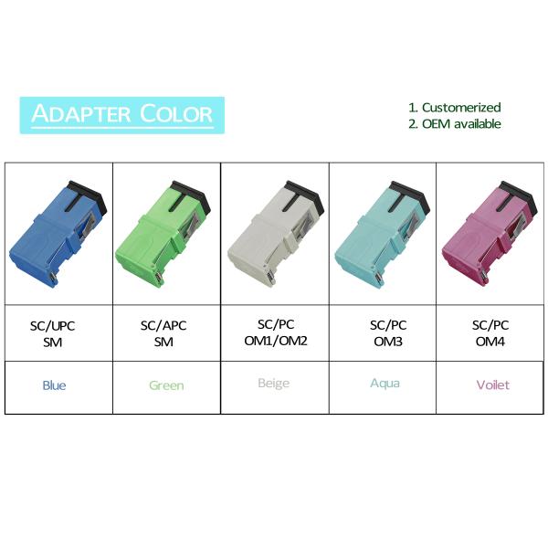 Blue Metal Clamp Laser Fiber Optic Adapter Couple SC SC Side Shutter Without Flange