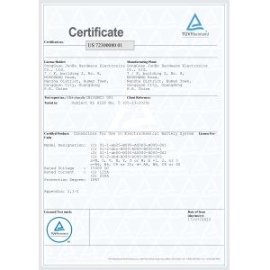 Shenzhen Gutelian Technology Co., Ltd Certifications
