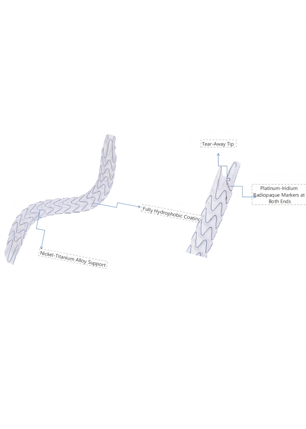 Nitinol Double-J Ureteral Stent with Hydrophobic Coating and Enhanced Visibility