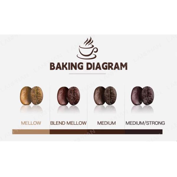 Коммерческая кофейная печь для кофе с весом 3 кг Автоматическая печь для кофеварки