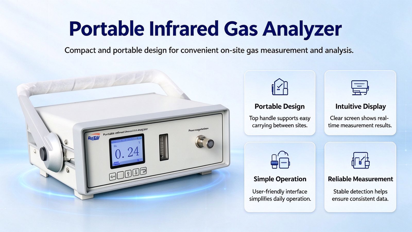 Industrial NDIR Portable Multi Gas Detector For CH4 CO CO2 SF6 SO2 CnHm NH3