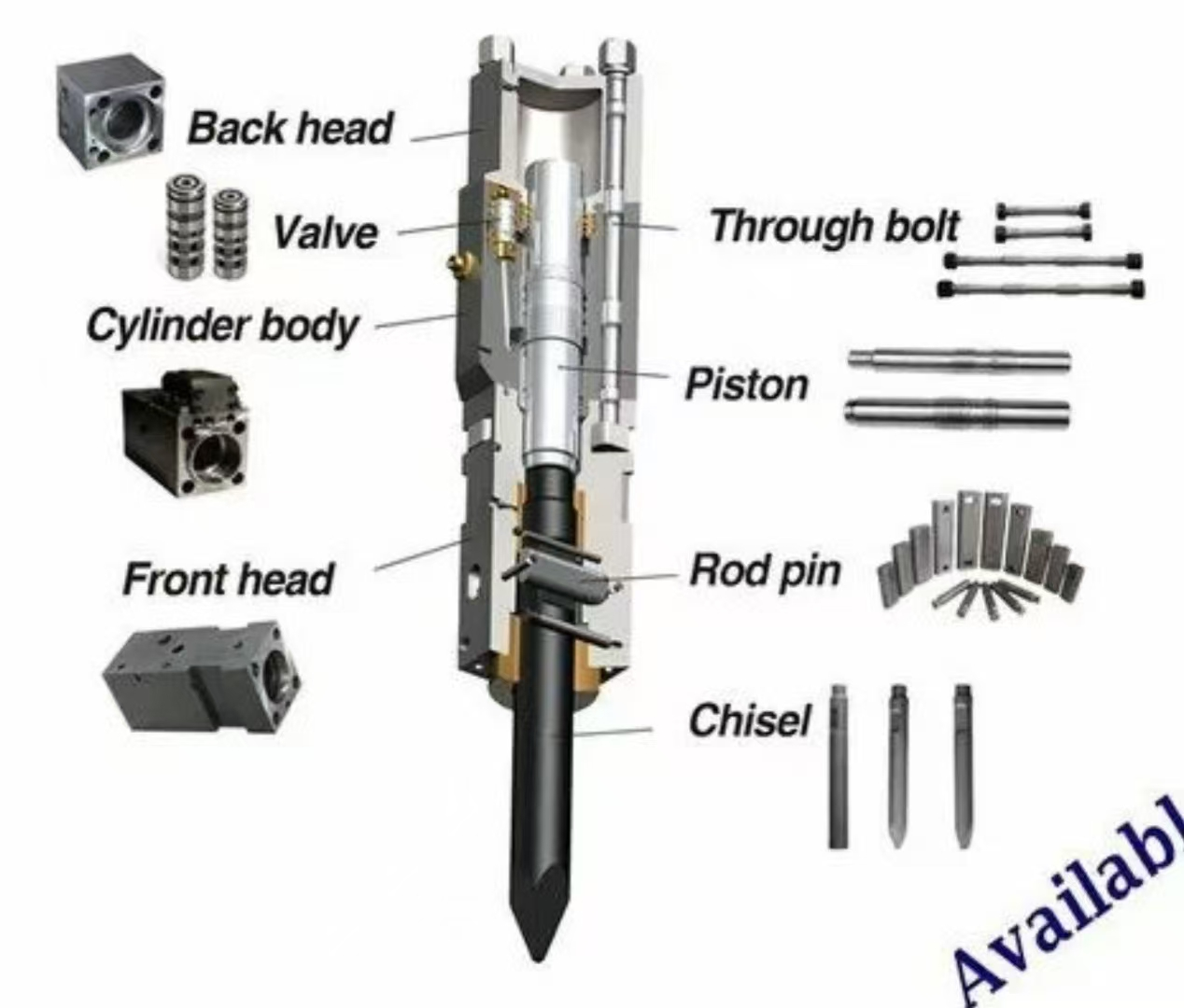 08 Hydraulic quick connection is suitable for 20-ton excavators