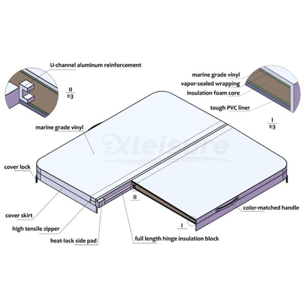 Isolert Lokk Til Massasjebad , I Thermo Spabadlokk , Spabadslokk - Coffee