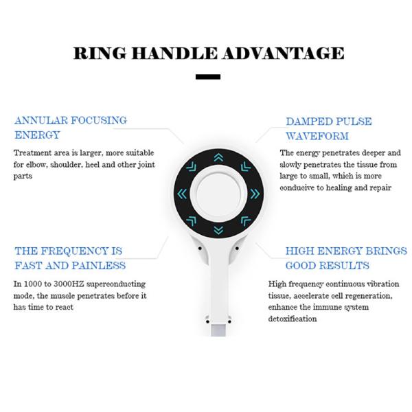 Portable Magnetotherapy Pemf Magnetic Therapy Physio Magneto Device Red Light Therapy With Near Infrared