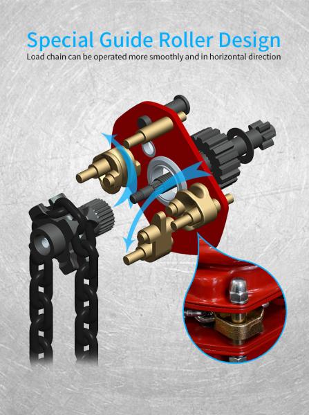 Lever Hoist for Durable and Material Handling Solutions for Construction and Mining Applications