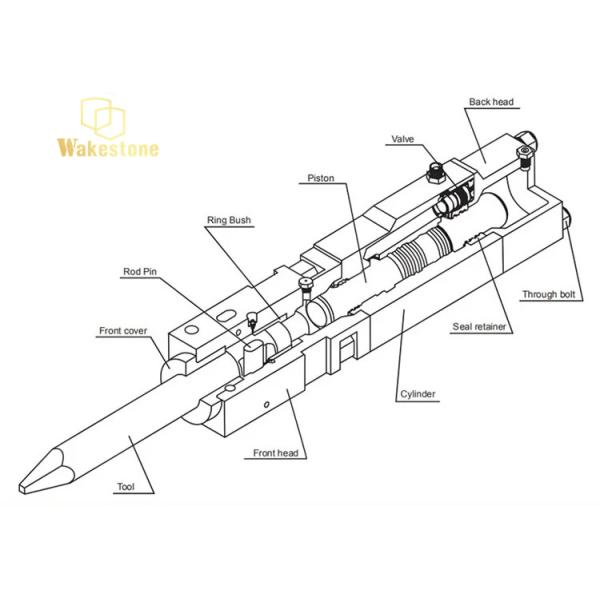 Гидравлический молоток Гидравлический разрывник Гидравлический каменный молоток Подходит для экскаваторов P200, CAT320, SK200, SK230, HD820