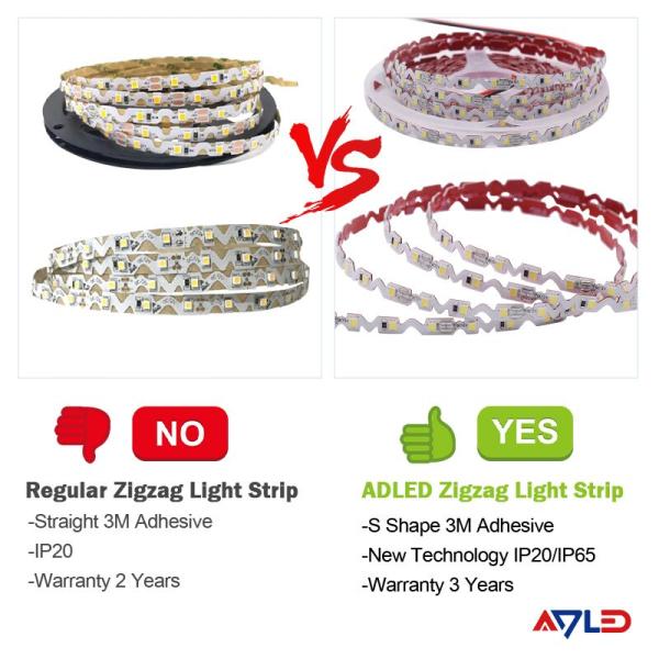 S Shape LED Strip Lights 12v 24v 2835 Zig Zag Turning Capable For Sign Project