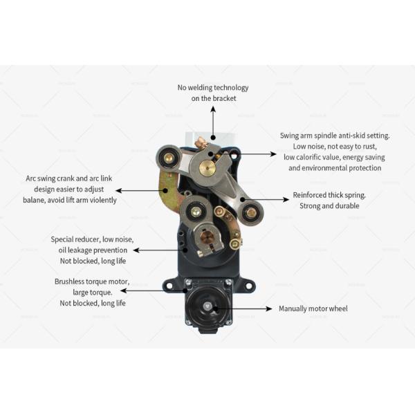 Прочное умное паркуя заграждение ворот 4.5m барьера с коммерчески рекламой