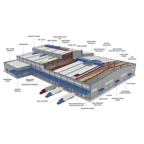 Prefabricated Light Steel Structure Construction Weather Resistance C Z Section