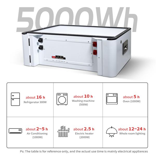 батарея фосфорнокислого железа лития 51.2v BMS, батарея 15kwh 48v 300ah Lifepo4