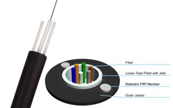 LSZH GJXFY FRP Indoor FTTH Drop Cable 2 Core 4 Core 8 Core Fiber Optic Cable